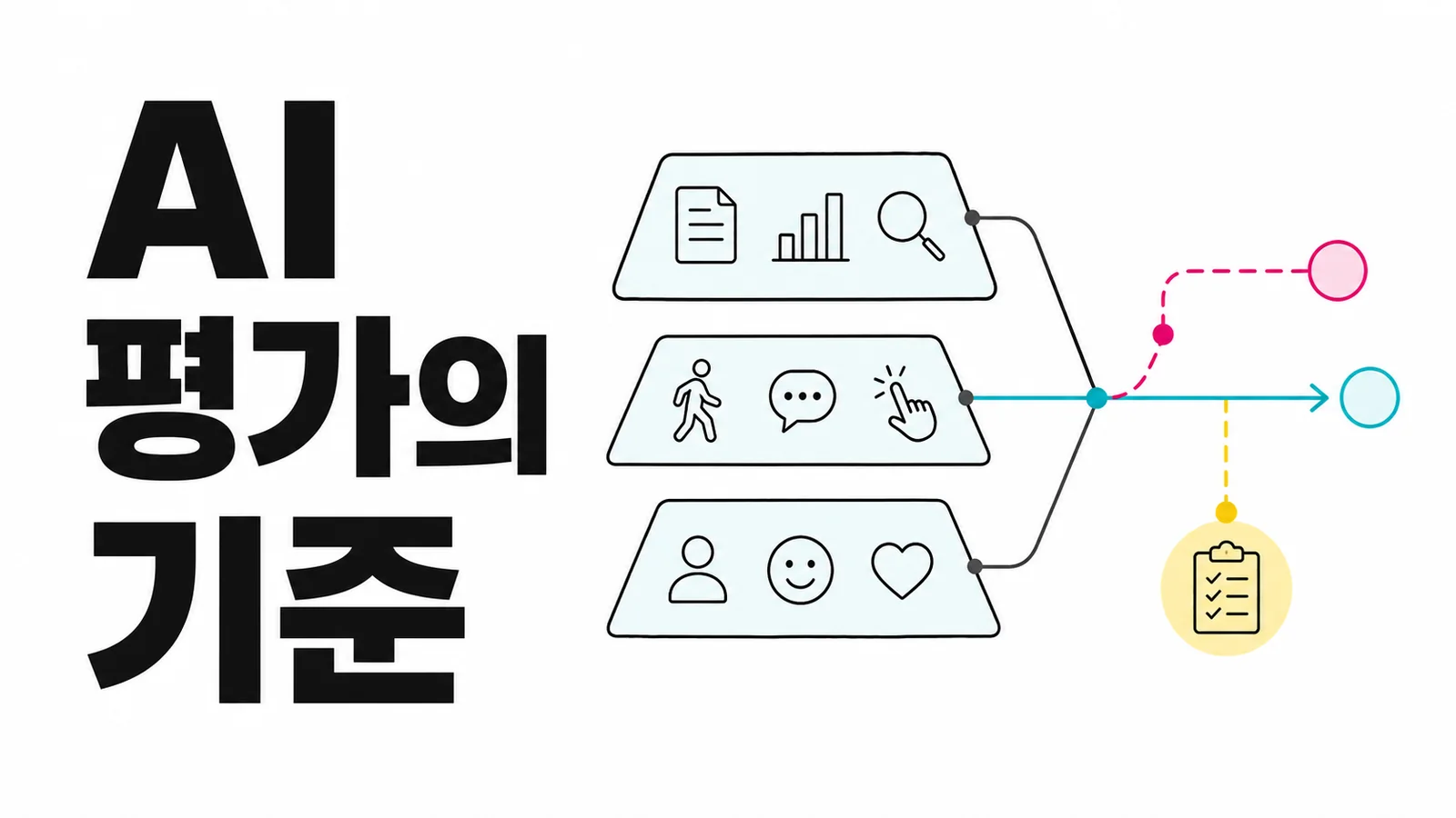 AI 평가 기준을 표현한 에디토리얼 썸네일