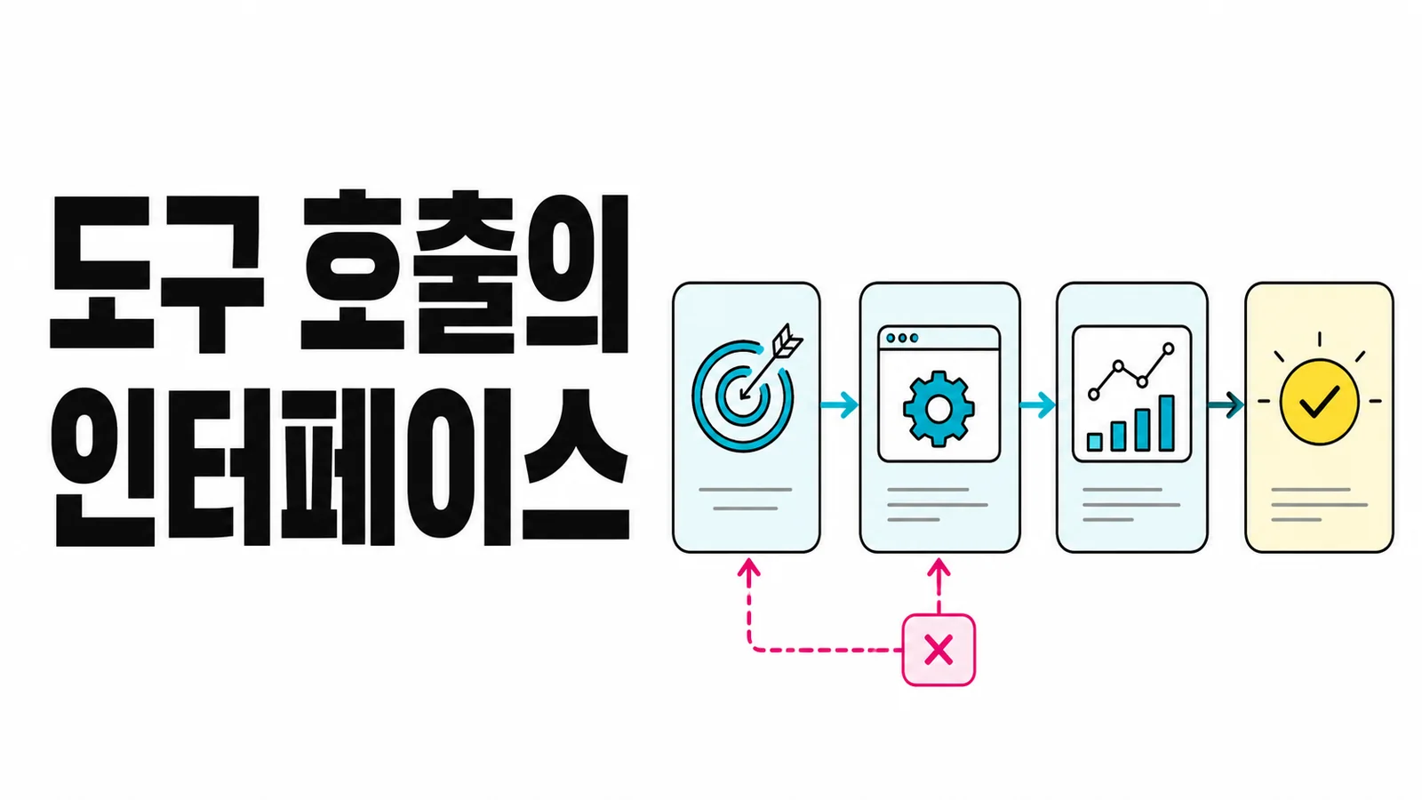 도구 호출 인터페이스를 표현한 에디토리얼 썸네일