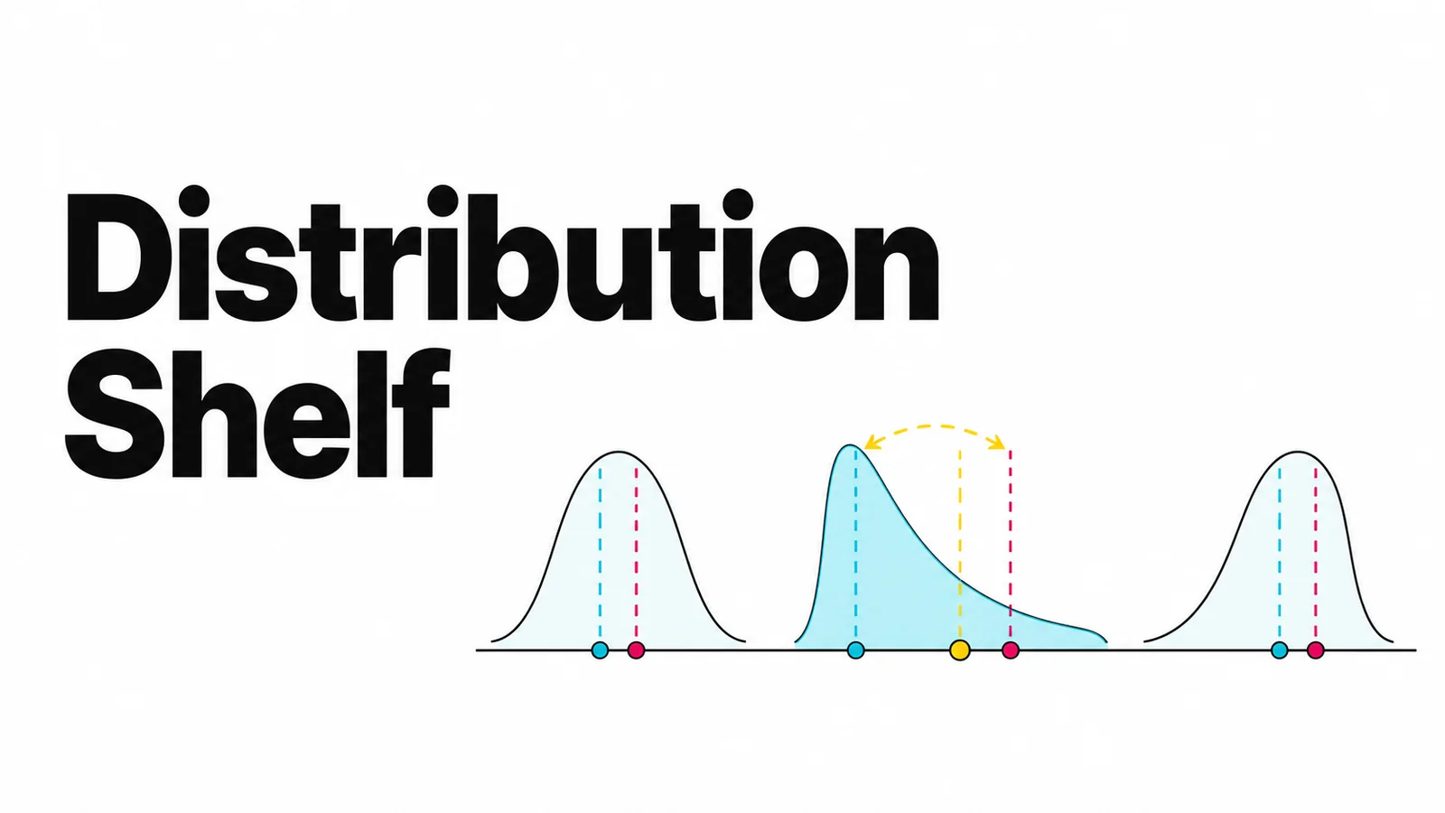 Distribution Shelf 에디토리얼 썸네일