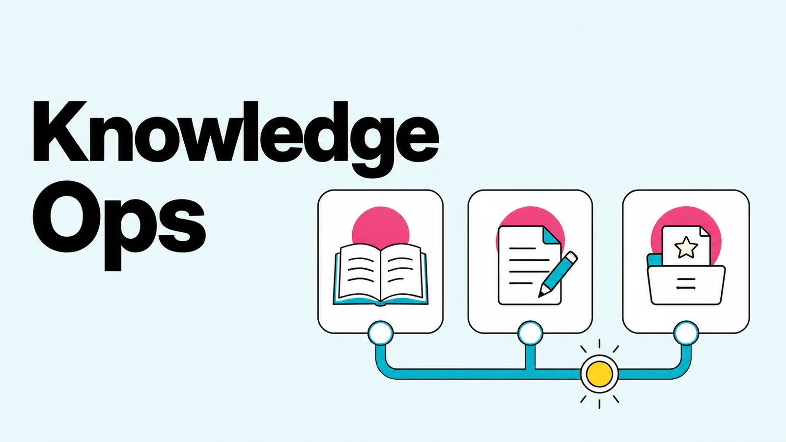 Knowledge Ops 에디토리얼 썸네일