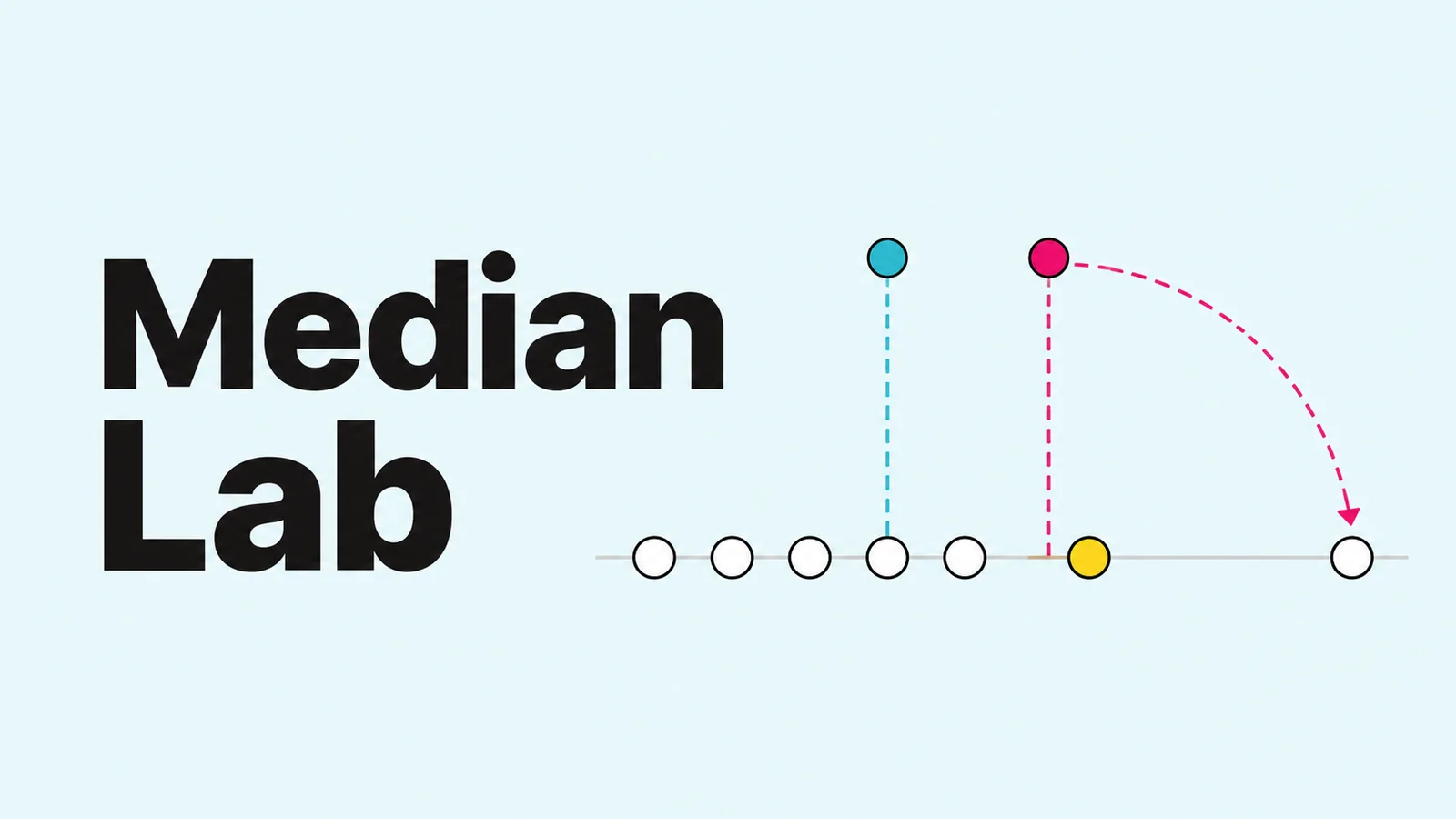 Median Lab 에디토리얼 썸네일