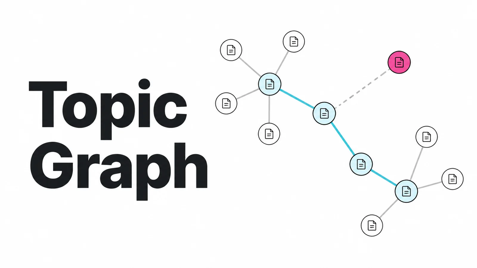 Topic Graph 에디토리얼 썸네일